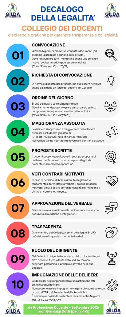 Colorful Informative Icons Ideas Business Decalogue Infographic (1)